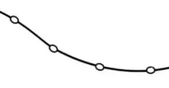 DEW DROP Ljusslinga 110cm Varmvit